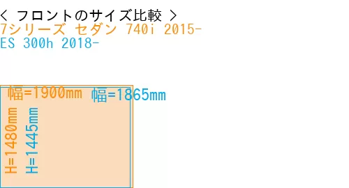 #7シリーズ セダン 740i 2015- + ES 300h 2018-